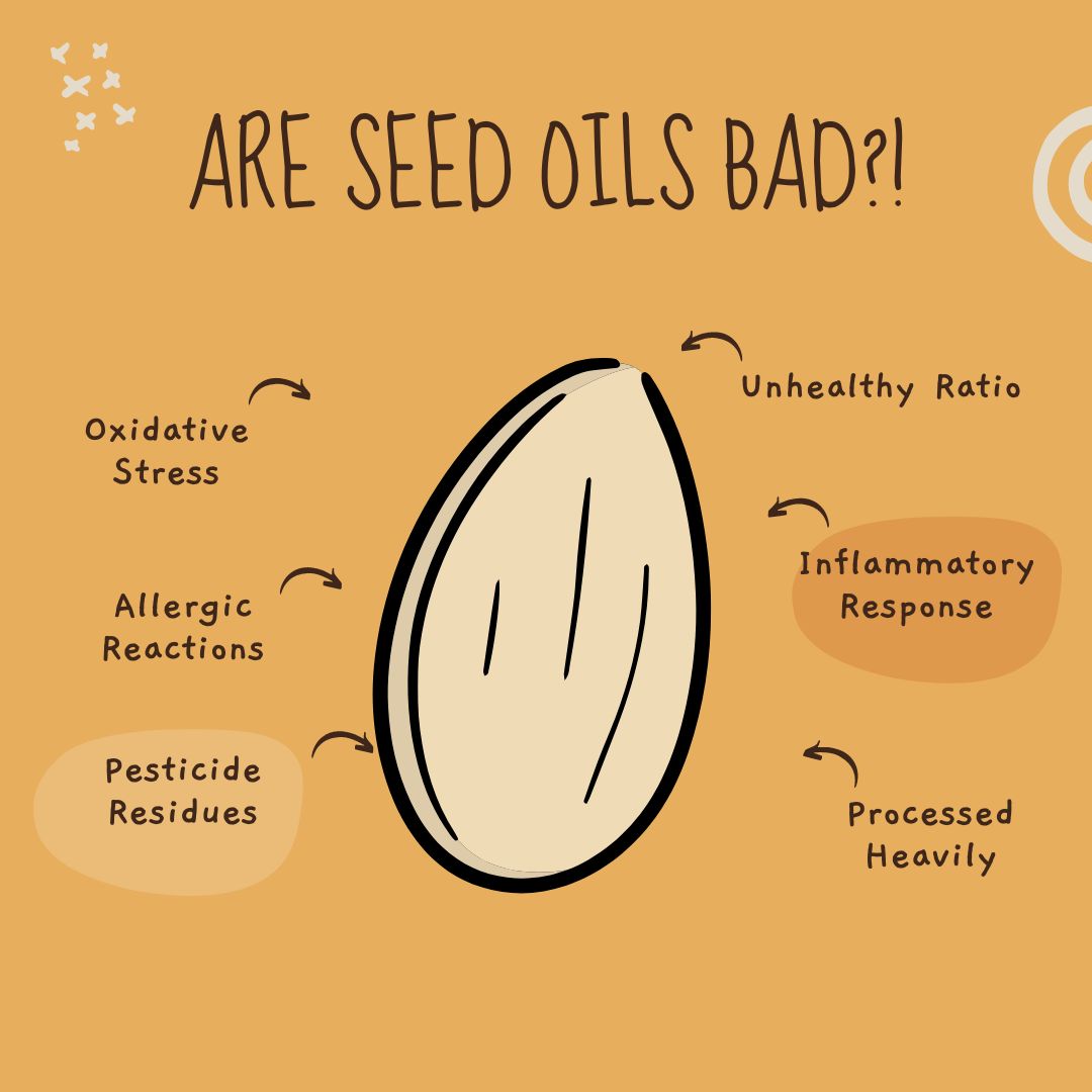 Seed Oils: Are They Really Bad for Your Health? - SET FOR SET