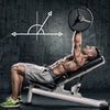 Hitting Muscles From Different Angles for Muscle Growth